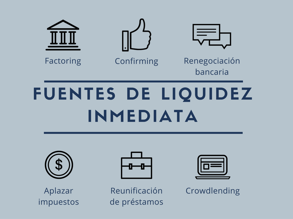 Liquidez inmediata infografía Liquidez inmediata infografía