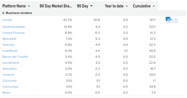 Infografía cierre del año 2017 MytripleA
